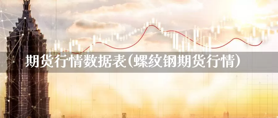 期货行情数据表(螺纹钢期货行情)_https://www.aerae.cn_股指期货_第1张